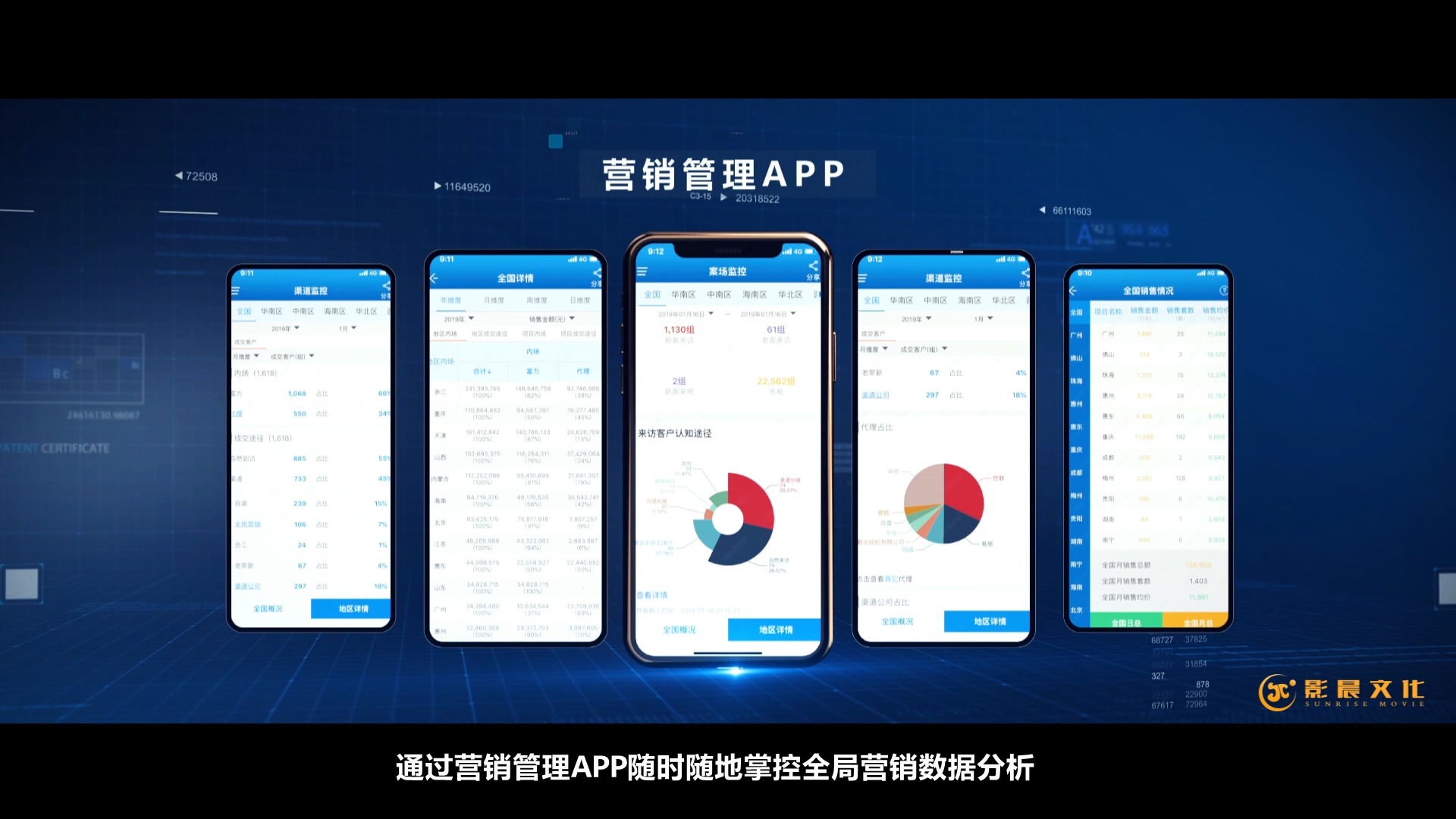 地產(chǎn)類集團年終總結宣傳片制作案例